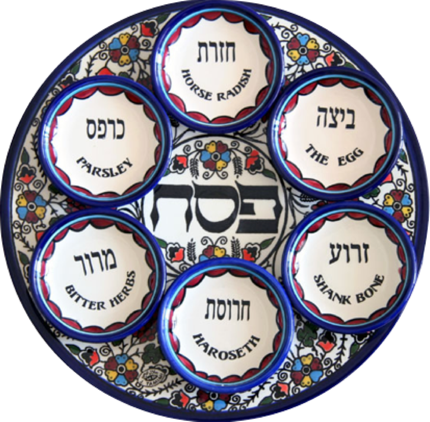 Seder plate small
